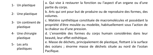 fiche 48