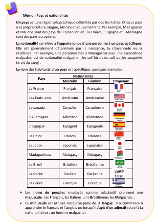 fiche 3