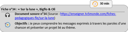 Introduction fiche N° 34