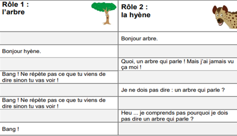 hyène et arbre