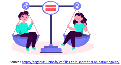 égalité fille_garçon