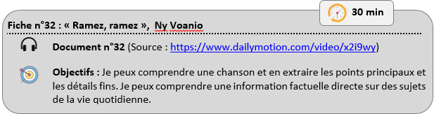 Introduction fiche 32