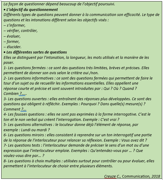 Fiche 19 text