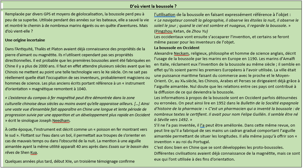 Texte: la boussole